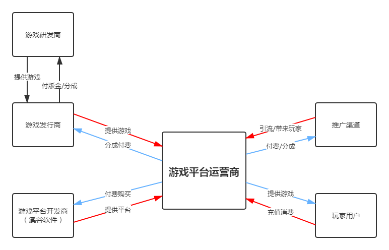 未命名文件.png