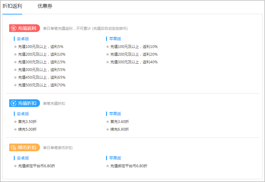 图片5.1-3.png